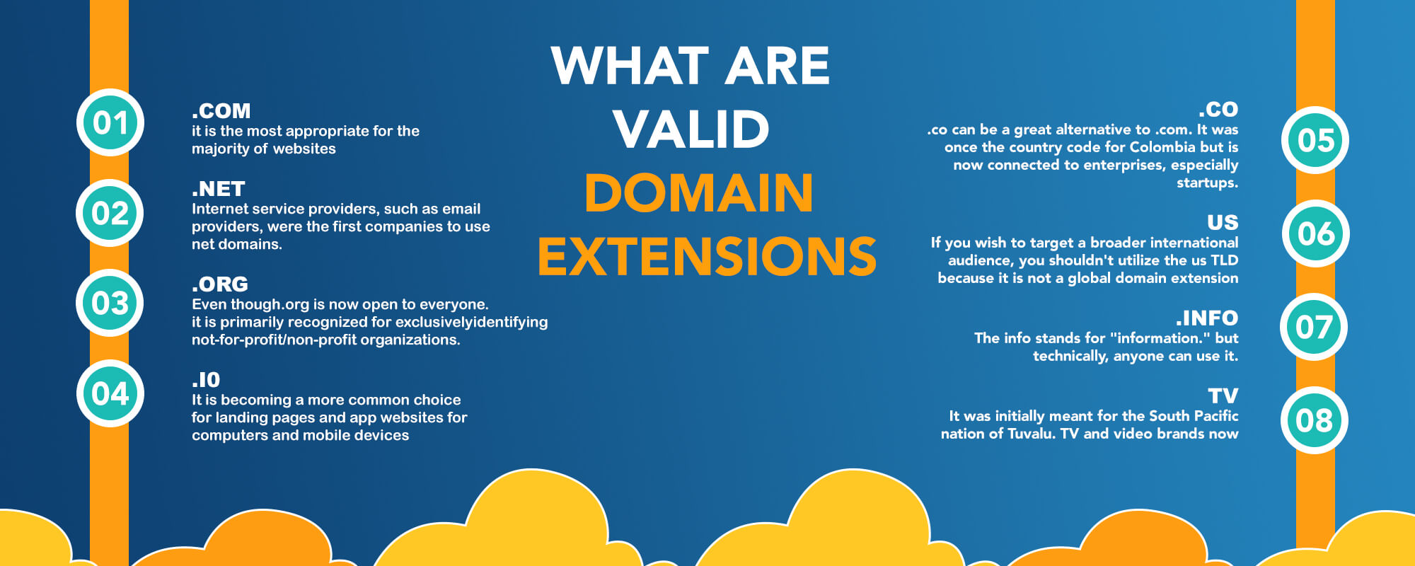 domain-name
